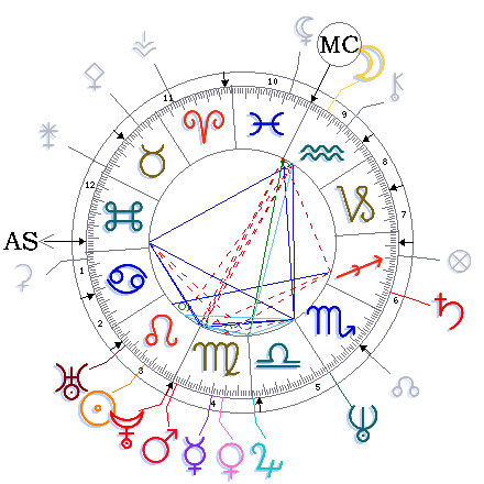 ines de la fressange