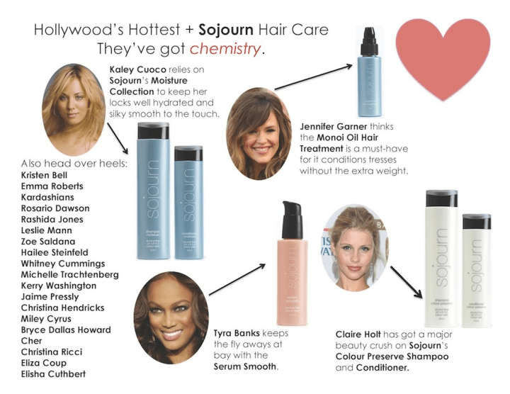 Sojourn Hollywood Celeb Fav